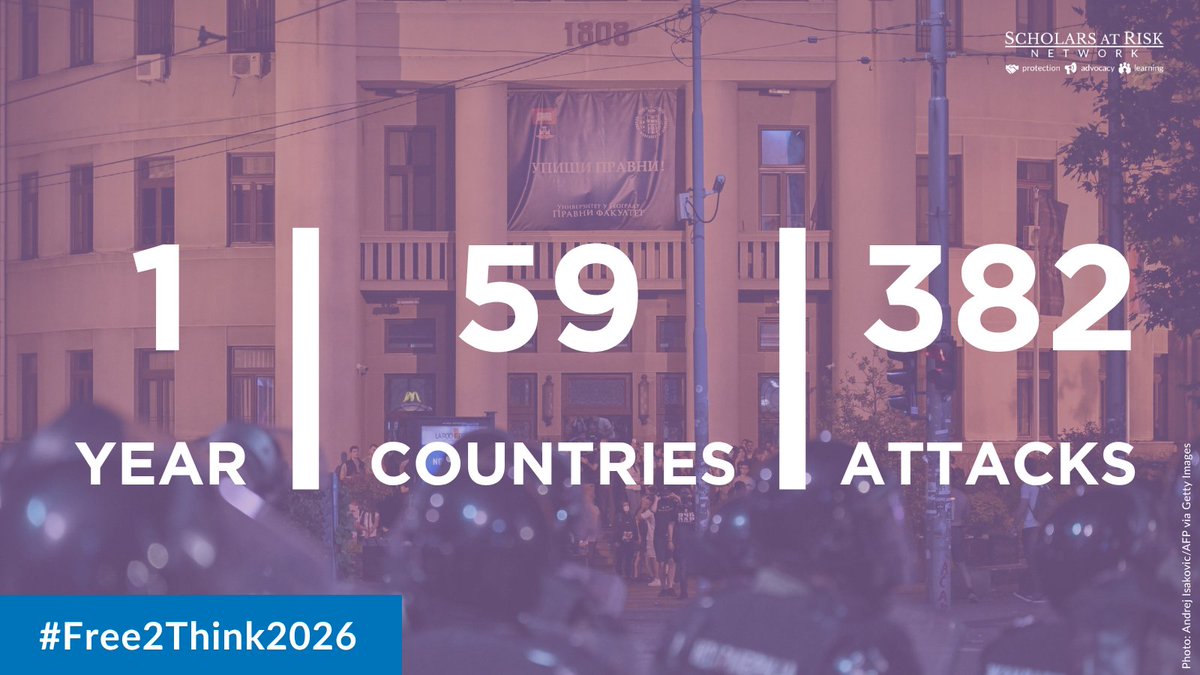 ScholarsAtRisk's tweet photo. 1 year, 382 attacks, 59 global contexts. Across the globe, academic freedom levels deteriorated due to state repression against scholars and students and government overreach in university autonomy. See how attacks on #highered impacted your country: 
https://t.co/kS1R7aXJpZ https://t.co/qGtiSo4HXO