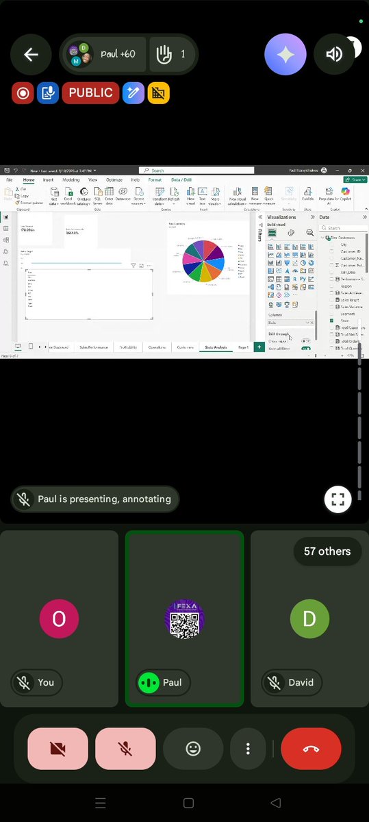 Olalekanayo7's tweet photo. Day 12 of learning Data analytics with @Ifexaacademy covered:
-Creating tables in power BI and its purpose 
-Drill through and its purpose
-Calculating variances(Total profit - Targets)

THOUGH STUFF BUT WE TRUST GOD https://t.co/dv5f6QsKVm