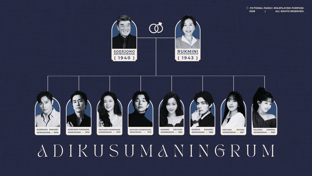 ratuningjagat's tweet photo. ⠀

[ CUITAN ULANG SANGAT DIAPRESIASI ]

Membutuhkan para anak dari 5 pilar pertama (generasi ke-3) untuk diajak membangun dan mengembangkan keluarga Adikusumaningrum.

⠀ https://t.co/fNtIRjiEPG
