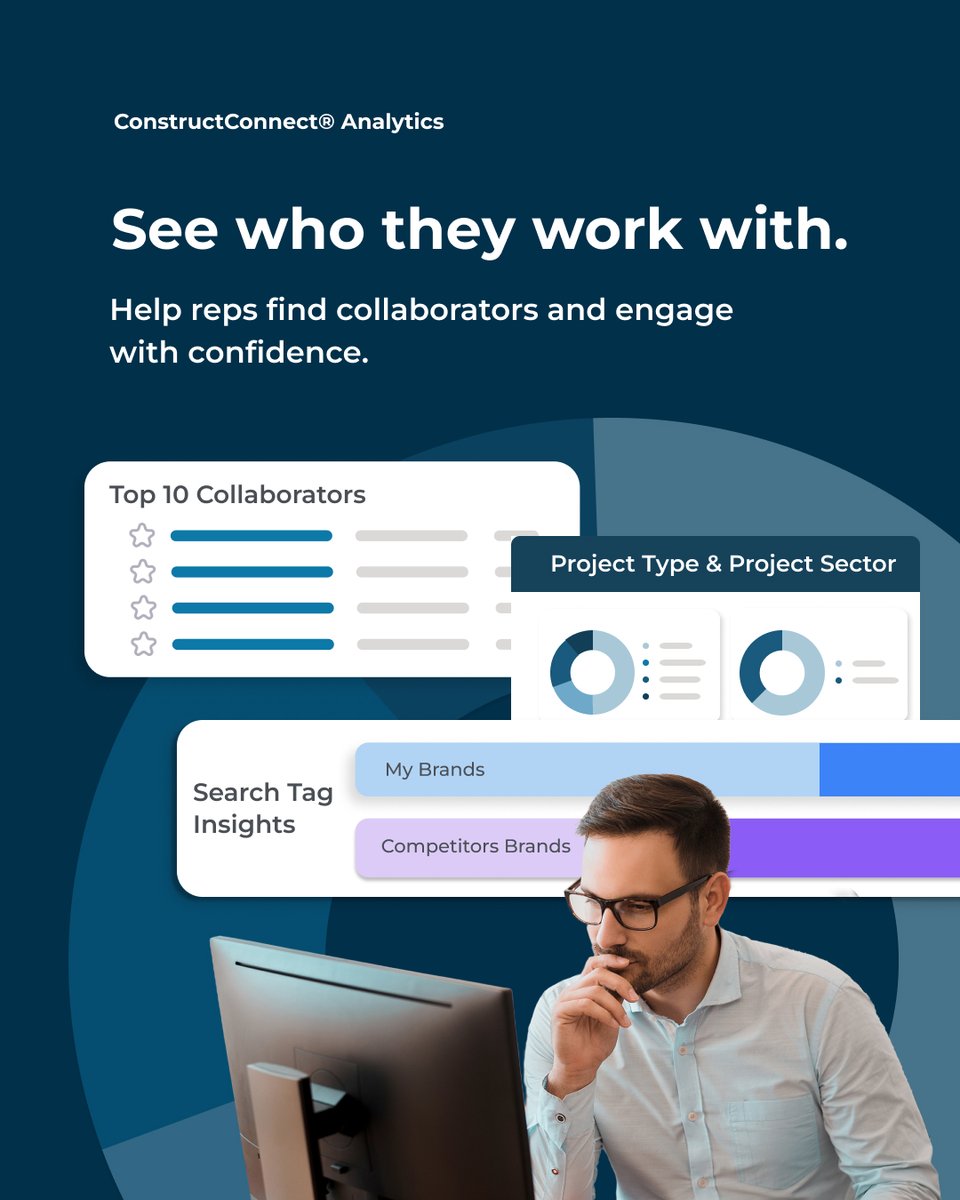 ConstructConnx's tweet photo. In construction, knowing who is active is useful. Knowing who they work with can matter even more.

ConstructConnect Analytics helps teams spot top collaborators, see market and spec signals, and act with more confidence.

See who they work with: https://t.co/llWDaEJFYR https://t.co/lMIC15ScfI