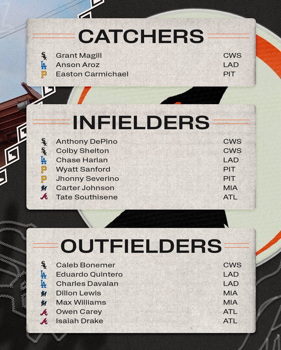 MLBazFallLeague tweet picture