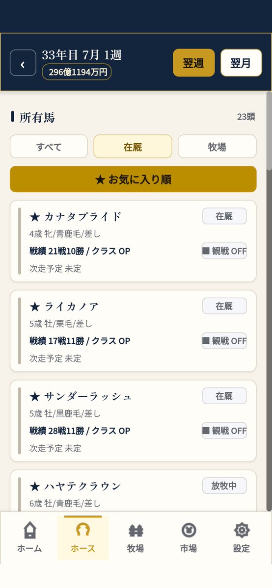 merrygoaround99's tweet photo. ブリードクラシックの進捗
古馬で戦績エグいのが3頭並んじゃった。
アストンまーちゃん祭りです🤤

ただ、ゲームでは再現されないだろうけど、全て父キンカメ系✖️母父SS系なので、数代先で血の閉塞が発生してしまう。基礎牝系をあと2ラインくらい構築しないとダメだが、繁殖20頭でやりくりするのは大変 https://t.co/xVy7oMUIsC