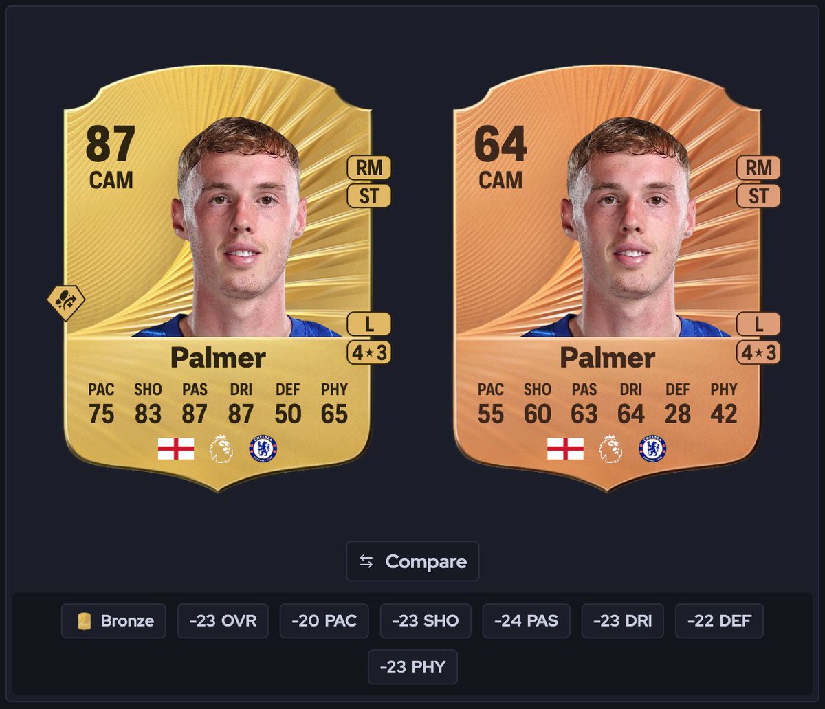 FUTxGG's tweet photo. EA after Palmer's stream today 😭 https://t.co/gfS2BiqXg6