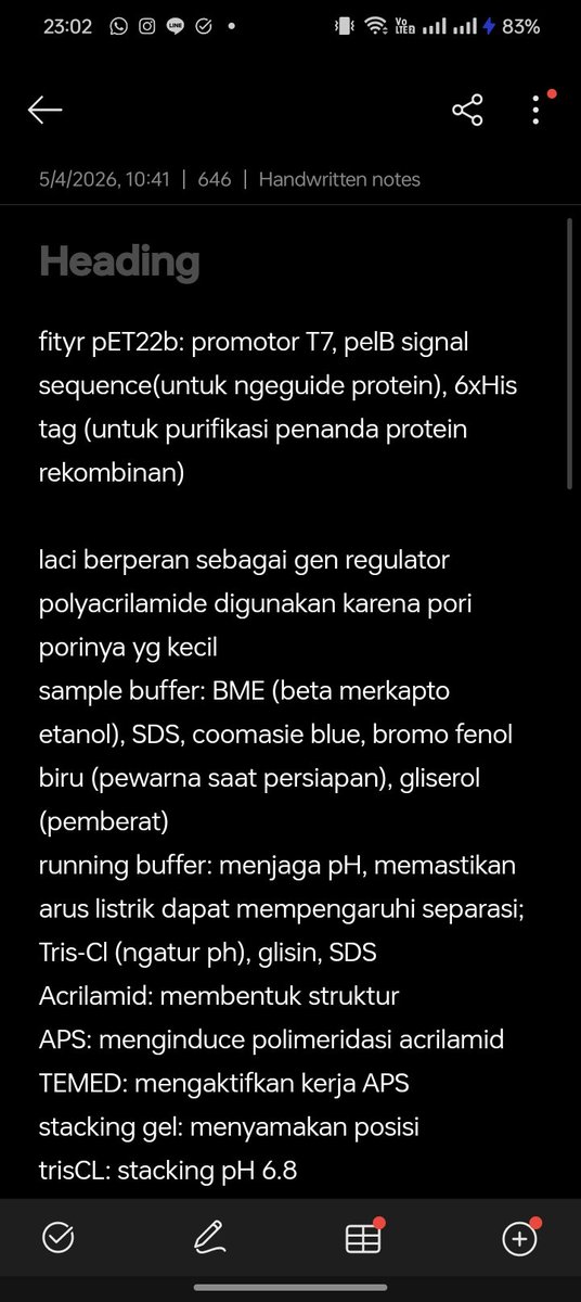 catrapurr's tweet photo. ikutan sharing braindump https://t.co/kKUiXPUbz1
