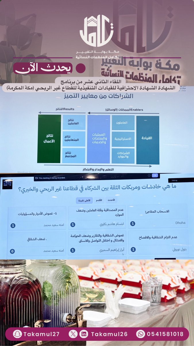 Takamul26's tweet photo. .🎥

📌يحدث الآن
اللقاء الثاني عشر من برنامج الشهادة الشهادة الاحترافية للقيادات التنفيذية للقطاع غير الربحي (مكة المكرمة)

 ✉️ ——
بتكــامل المكي نقدم نفعنا
في أرض مكة منبع الخيراتِ 🌳
#تكامل_المُنظمات_النسائية
#مكة_المكرمة
#تغطية_إعلامية https://t.co/Sv5RtceLHi