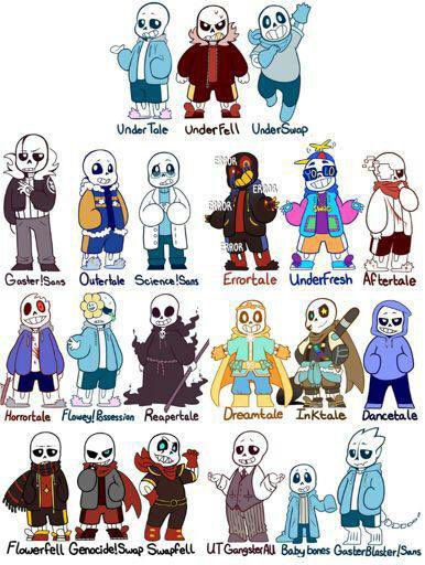 Torvic1225's tweet photo. Cita y opina sobre: edición AU’s de Undertale.

Hoy es el onceavo aniversario de este juego, y en este hilo lo celebraremos recordando algunos AU’s que esta comunidad ha creado.

🧵🧵🧵🧵🧵🧵🧵

Aquí vamos: https://t.co/yagmiWj1KC