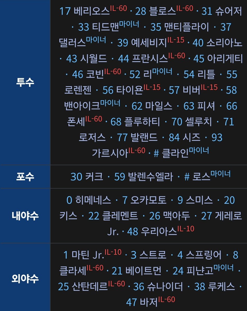 qwertz_06's tweet photo. 이번 시즌 토론토 어땠는지 요약
안감사합니다~ https://t.co/STdAiKqlRW