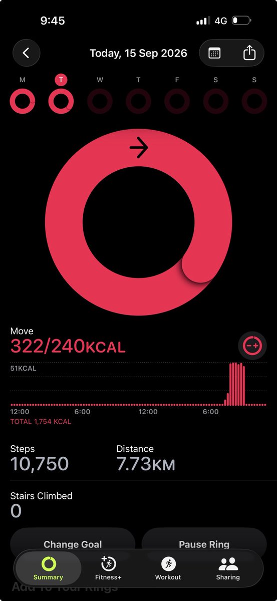 bhanu_jk's tweet photo. Day 28/30 ✅ 🚶‍♂️🔥

10,000 steps completed again!

Started as a challenge.
Now it’s becoming a lifestyle. 💪

Only 2 days to go! 🎯

#10000Steps #30DayChallenge https://t.co/ZDidSMqmtV