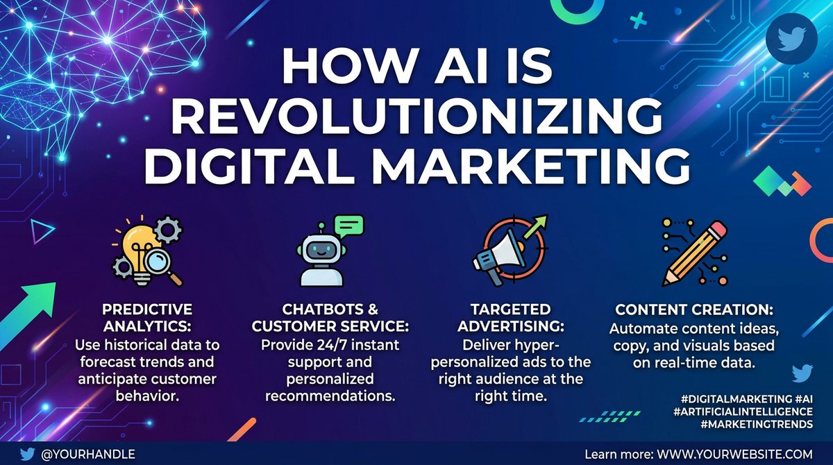 freelancerindra's tweet photo. Unlock the full potential of your marketing strategy by leveraging AI to automate content creation, predict customer trends, and scale hyper-personalized ad campaigns effortlessly!
#DigitalMarketing #AIMarketing #MarketingAutomation #PredictiveAnalytics #ContentCreation . https://t.co/86jwP5axfP