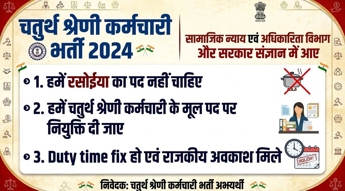imkailash17's tweet photo. 4th grade में सामाजिक न्याय और अधिकारिता विभाग में 900+ स्टूडेंट्स को रसोइया और चौकीदार के पद जबरन आवंटित कर दिए।इतनी पढ़ाई करके और इतना टफ पेपर पास किया कि ऑफिस और दफ्तरों में peon बनेंगे।लेकिन अब क्या हॉस्टलों में 100 बच्चों का खाना बनाए। हमारी आवाज बने सर 🙏 https://t.co/rlD4yLaBPe
