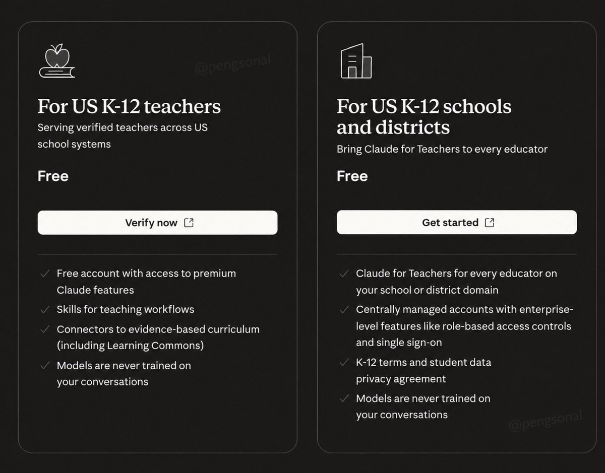 pengsonal's tweet photo. ANTHROPIC JUST MADE CLAUDE PRO FREE FOR 1 YEAR  🤯

no card or payment needed (official offer)

how to claim:

1. go to https://t.co/KgDLSXUU8o
2. hit “Get verified”
3. complete verification
4. get Claude for Teachers

you get:

• premium Claude capabilities
• Claude Code + Cowork
• teaching Skills
• curriculum-aligned lesson planning
• no training on your conversations

important:
• US K-12 educators only
• must be verified
• sign up by June 30, 2027
• full year of free access