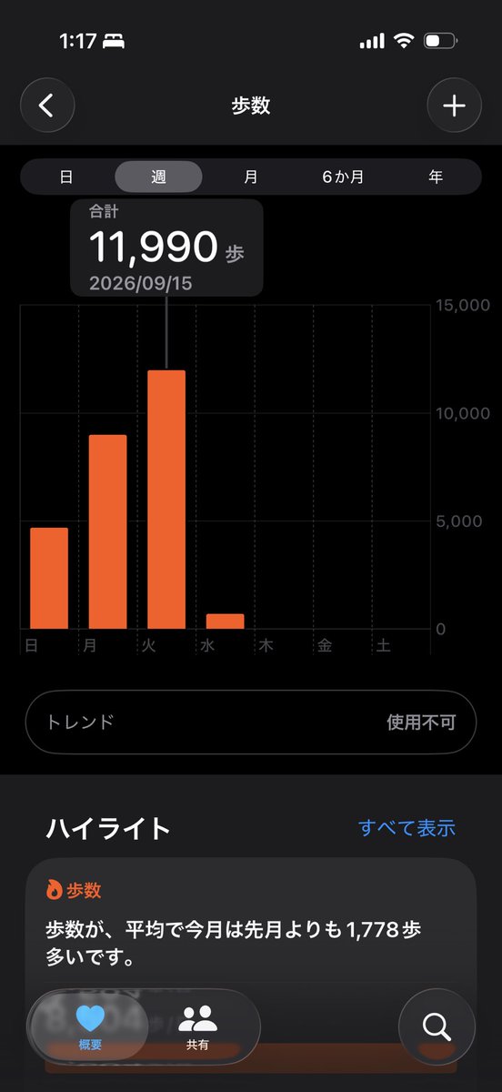 NK24125481's tweet photo. しごおわ
帰宅。
早く寝なければ https://t.co/UShX7LMuz4