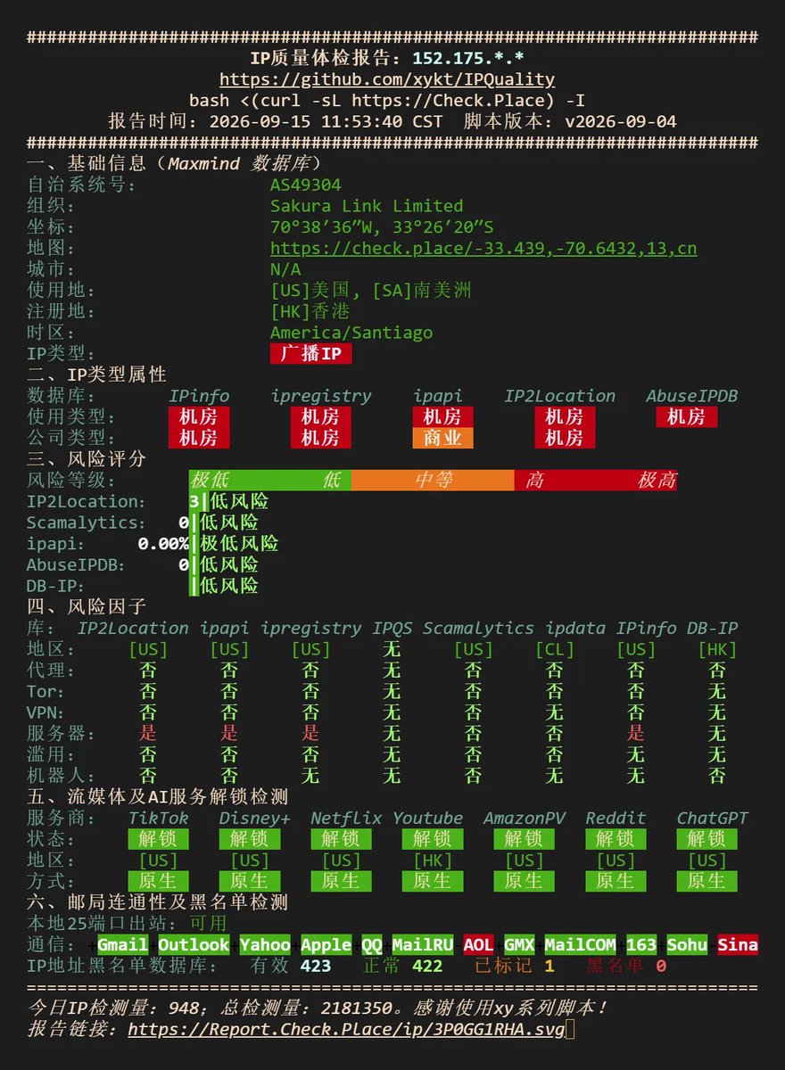 gwvpsceping's tweet photo. 🎉 FxTransit新面板上线第一波特惠

🇺🇸 US LAX · NOVA 💰 年付仅 $36 USD

配置：
• CPU：1 vCPU
• RAM：1 GB
• Storage：20 GB SSD
• Traffic：500 GB Transfer（IN + OUT 双向计费）
• Port：500 Mbps
• China Access：500 Mbps via CN2 / 9929 / CMI
• IP：1 × IPv4 + 1 × IPv6 /64

🌐 测试 IP 152.175.116.0 
🔥 $36 / Year 折合每月仅 $3 USD 。
新面板、新产品、新体验。
https://t.co/tlNRexLh5f