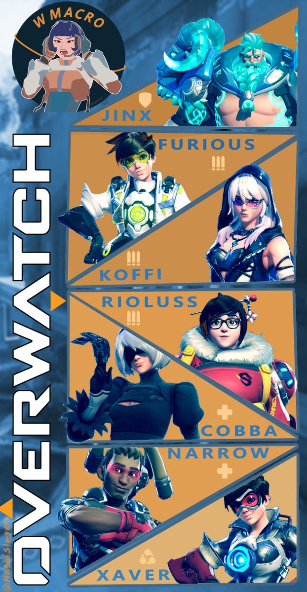 W_MacroOW's tweet photo. Your Season 10 Faceit Advanced Roster!!
๐ก๏ธ@jinx_ow2
โ๏ธ@furious130
โ๏ธ@Koffii_ow
โ๏ธ@RiolussOW
๐@cxbbaow
๐@Narrowow
โป๏ธ#Xaver
๐ผ@Aiva_xoxo
๐ผ@pirahnas_ow
#WMacro https://t.co/gcFiFQ27BI