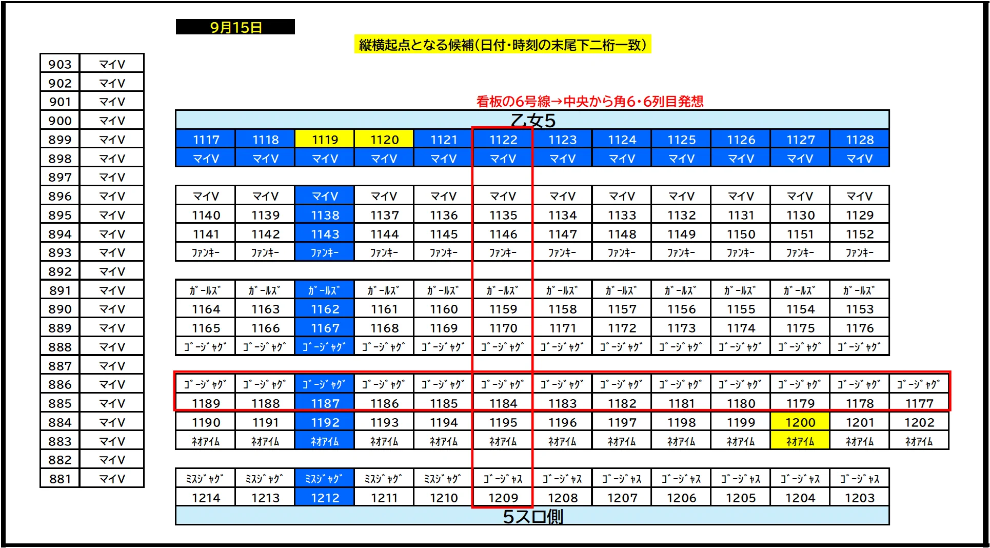 ちば　まとめ割 クロカワ（メガ収支-400k） on X: 