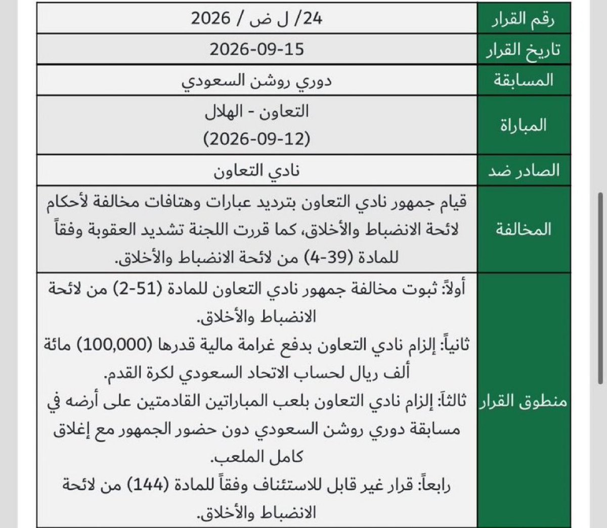 1SMi_'s tweet photo. 🚨🚨🚨🚨🚨🚨🚨🚨🚨🚨🚨🚨🚨🚨🚨  

عااااااااااااااااااااااااااااااااااااااااااااااااجل — رسميًا /

غرامة مالية وإلزام التعاون بلعب المباراتين القادمة على أرضه دون حضور الجمهور 

وإغلاق كامل الملعب إثر قيام جمهوره بترديد عبارات وهتافات مخالفة ضد روبن نيفيز

😱😱😱😱😱😱😱😱😱😱😱😱 https://t.co/gHBnH9Zncz