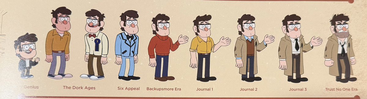 neuvilovely's tweet photo. THE FORD TIMELINE.....UGH OMG https://t.co/YmFxD53e6D