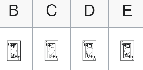 peyu7545's tweet photo. トランプのカードのUnicode、JとQの間に謎の C がある
なにこれ？ https://t.co/xKTaE19JXS