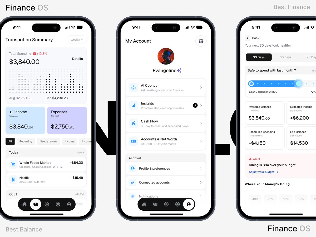uixsattar's tweet photo. Finance App UI/UX - Transactions, Cash Flow &amp; Profile

#CashFlow #uiux #appdesign #finance #Fintech https://t.co/3bvHxD8bqh