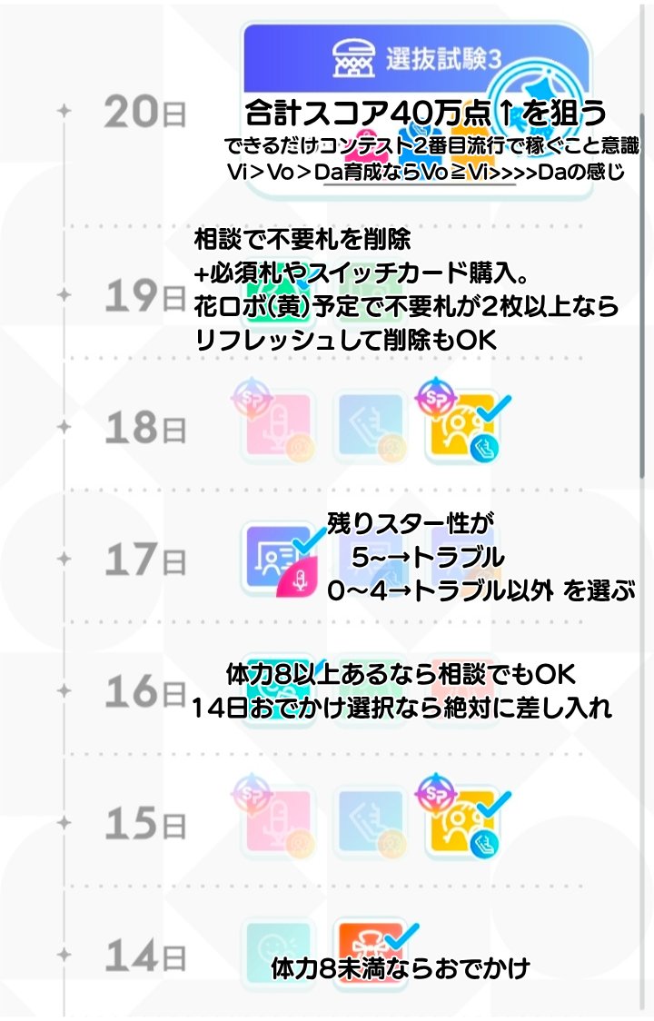 Eve_lis_'s tweet photo. 普段コンテストやドル道厳選あんまりしない人におすすめしたいH.I.Fステージメモリー作成用育成方法(あくまでも我流の)
ただ、そもそもHIF自体が難しいのでPアイドルによっては初レジェンドがオススメです
①選抜試験(本戦はツリーにぶら下げてます) https://t.co/S8Lw70bSm4
