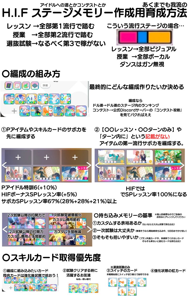 Eve_lis_'s tweet photo. 普段コンテストやドル道厳選あんまりしない人におすすめしたいH.I.Fステージメモリー作成用育成方法(あくまでも我流の)
ただ、そもそもHIF自体が難しいのでPアイドルによっては初レジェンドがオススメです
①選抜試験(本戦はツリーにぶら下げてます) https://t.co/S8Lw70bSm4