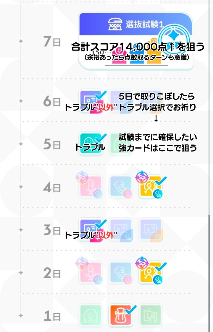 Eve_lis_'s tweet photo. 普段コンテストやドル道厳選あんまりしない人におすすめしたいH.I.Fステージメモリー作成用育成方法(あくまでも我流の)
ただ、そもそもHIF自体が難しいのでPアイドルによっては初レジェンドがオススメです
①選抜試験(本戦はツリーにぶら下げてます) https://t.co/S8Lw70bSm4