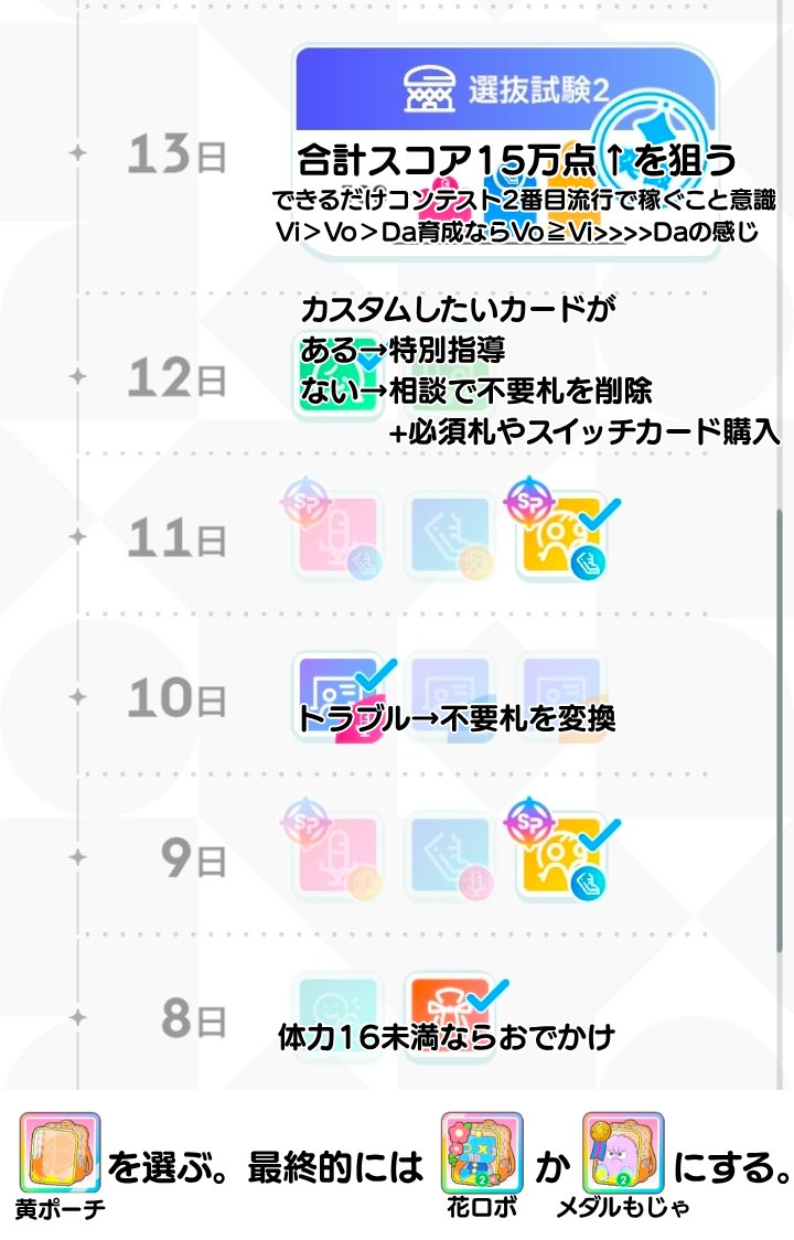 Eve_lis_'s tweet photo. 普段コンテストやドル道厳選あんまりしない人におすすめしたいH.I.Fステージメモリー作成用育成方法(あくまでも我流の)
ただ、そもそもHIF自体が難しいのでPアイドルによっては初レジェンドがオススメです
①選抜試験(本戦はツリーにぶら下げてます) https://t.co/S8Lw70bSm4