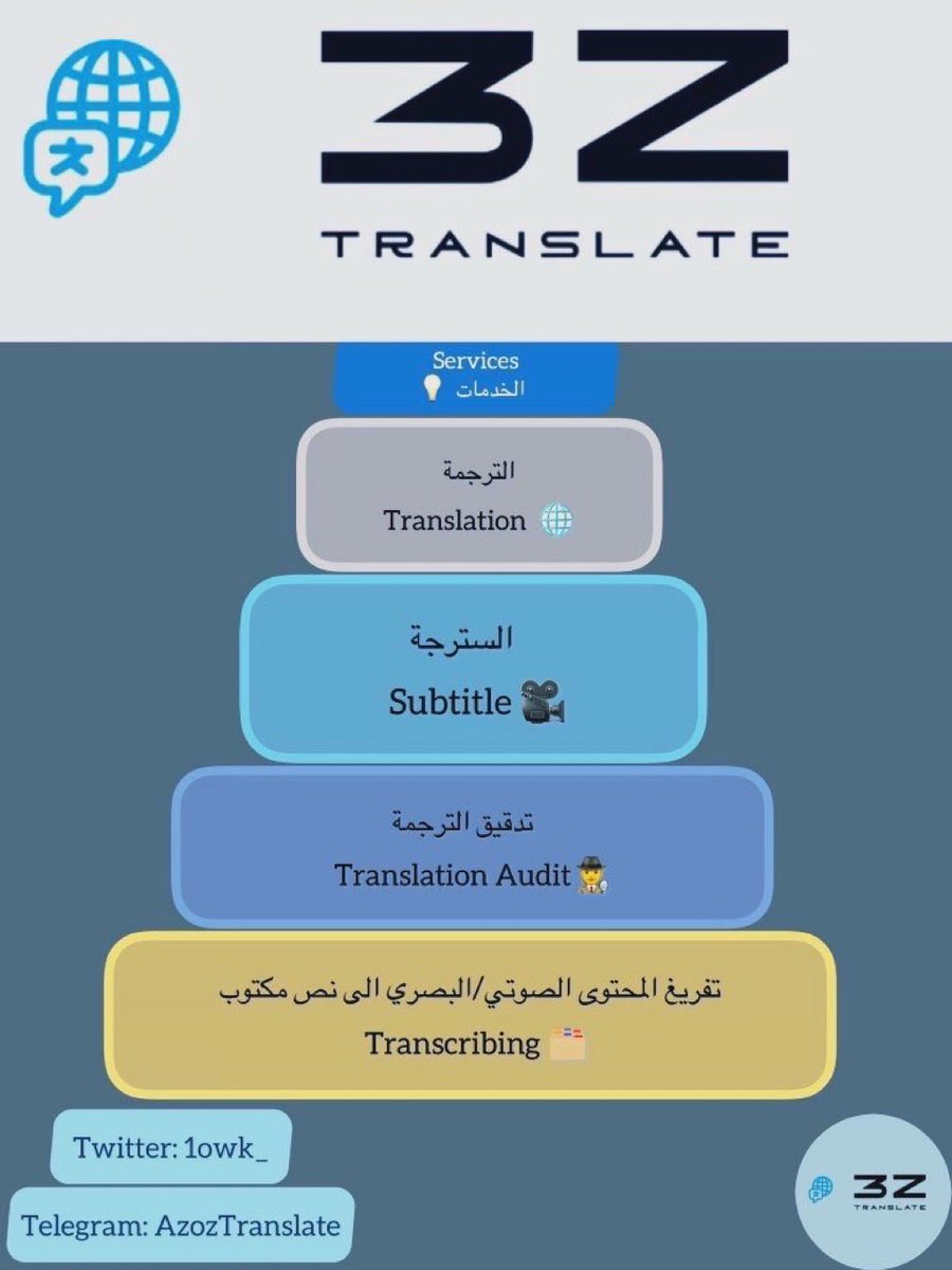 3z_TR0's tweet photo. خدمات الترجمة بسعر رمزي 🩵

#ترجمة #مترجم #مترجمة #سترجة https://t.co/2gxbrCs1HX