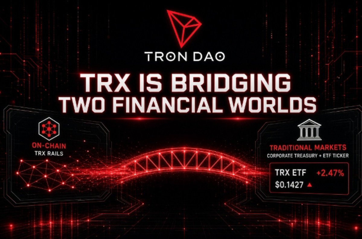 Defi_Berzio's tweet photo. 𝗧𝗥𝗫 𝗜𝗦 𝗕𝗥𝗜𝗗𝗚𝗜𝗡𝗚 𝗧𝗪𝗢 𝗙𝗜𝗡𝗔𝗡𝗖𝗜𝗔𝗟 𝗪𝗢𝗥𝗟𝗗𝗦

TRON's connection to traditional finance is becoming more visible as new structures create different routes for investors to gain exposure to TRX.

Two developments stand out:

🏢 TRON Inc. — a publicly traded company building a TRX-focused treasury strategy.

📈 Canary Staked TRX ETF ($TRXS) — an exchange-traded structure providing TRX exposure through traditional market infrastructure.

These aren't the same product, but they point toward the same broader trend.

🧵👇

𝟭️⃣ 𝗧𝗪𝗢 𝗣𝗔𝗧𝗛𝗦 𝗧𝗢 𝗧𝗥𝗫 𝗘𝗫𝗣𝗢𝗦𝗨𝗥𝗘

A corporate treasury and an ETF serve different purposes.

But conceptually:

Public Company → TRX Treasury

ETF → TRX Exposure → Brokerage Account

The first gives investors exposure through ownership of a company with a substantial TRX position.

The second provides a more direct exchange-traded vehicle tied to TRX itself.

Together, they demonstrate how crypto assets can increasingly connect with established financial markets.

𝟮️⃣ 𝗧𝗥𝗫𝗦 𝗔𝗗𝗗𝗦 𝗔 𝗦𝗧𝗔𝗞𝗜𝗡𝗚 𝗟𝗔𝗬𝗘𝗥

The interesting part of $TRXS isn't only the ETF structure.

It's the staking component.

Cboe says the fund's primary objective is to provide exposure to the price of TRX held by the Trust, while its secondary objective is to earn additional TRX through participation in TRON's DPoS validation process.

So the structure connects:

TRX → ETF → Staking → Traditional Market Infrastructure

That is a notable combination.

𝟯️⃣ 𝗧𝗛𝗘 𝗣𝗥𝗢𝗗𝗨𝗖𝗧 𝗜𝗦 𝗡𝗢 𝗟𝗢𝗡𝗚𝗘𝗥 𝗝𝗨𝗦𝗧 “𝗣𝗥𝗢𝗣𝗢𝗦𝗘𝗗”

This is an important update to the original framing.

The Canary Staked TRX ETF began trading on Cboe on September 9, 2026, under the ticker TRXS. Cboe's official listing confirms the September 9 listing date.

So the story has moved from:

Proposed ETF → Expected listing

to:

Listed ETF → Live traditional-market access

𝟰️⃣ 𝗪𝗛𝗬 𝗧𝗛𝗜𝗦 𝗠𝗔𝗧𝗧𝗘𝗥𝗦

Crypto-native users already have multiple ways to interact with TRX:

➝ Wallets
➝ DeFi
➝ Payments
➝ Staking
➝ On-chain applications

Now there is another route:

Traditional brokerage infrastructure → TRXS → TRX exposure

That doesn't replace on-chain access.

It creates another financial access point around the same underlying asset.

𝟱️⃣ 𝗧𝗛𝗘 𝗕𝗜𝗚𝗚𝗘𝗥 𝗧REND

TRON's financial ecosystem is increasingly developing across multiple layers.

On-chain:
TRX → DeFi → Staking → Payments

Corporate:
TRON Inc. → TRX Treasury

Traditional markets:
TRXS → Cboe → TRX exposure

These structures are different, but they all create additional connections between TRX and capital outside the native blockchain environment.

𝟲️⃣ 𝗧𝗛𝗘 𝗜𝗡𝗧𝗘𝗥𝗘𝗦𝗧𝗜𝗡𝗚 𝗣𝗔𝗥𝗧 𝗜𝗦 𝗪𝗛𝗔𝗧 𝗖𝗢𝗠𝗘𝗦 𝗡𝗘𝗫𝗧

The significance of TRXS isn't simply the existence of another ticker.

It's the continued expansion of the financial infrastructure surrounding TRX.

As blockchain assets become accessible through:

Networks → Treasury strategies → ETFs → Traditional exchanges

the boundary between crypto-native finance and traditional finance becomes increasingly connected.

TRX is no longer only an asset people encounter inside the TRON blockchain.

It is becoming an asset with multiple financial pathways around it.

@CanaryFunds @trondao @justinsuntron

#TRON #TRX #TRXS #CanaryCapital #ETF #Crypto #TradFi #DigitalAssets #Staking #Blockchain #TRONEcoStar