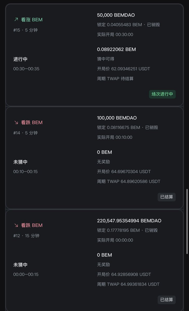 BEMDAO_BSC's tweet photo. BEM预测市场大舞台，有梦你就来🫡

快来参与预测吧～

#BEM #BEMDAO #Prediction https://t.co/aUgv22fFb6