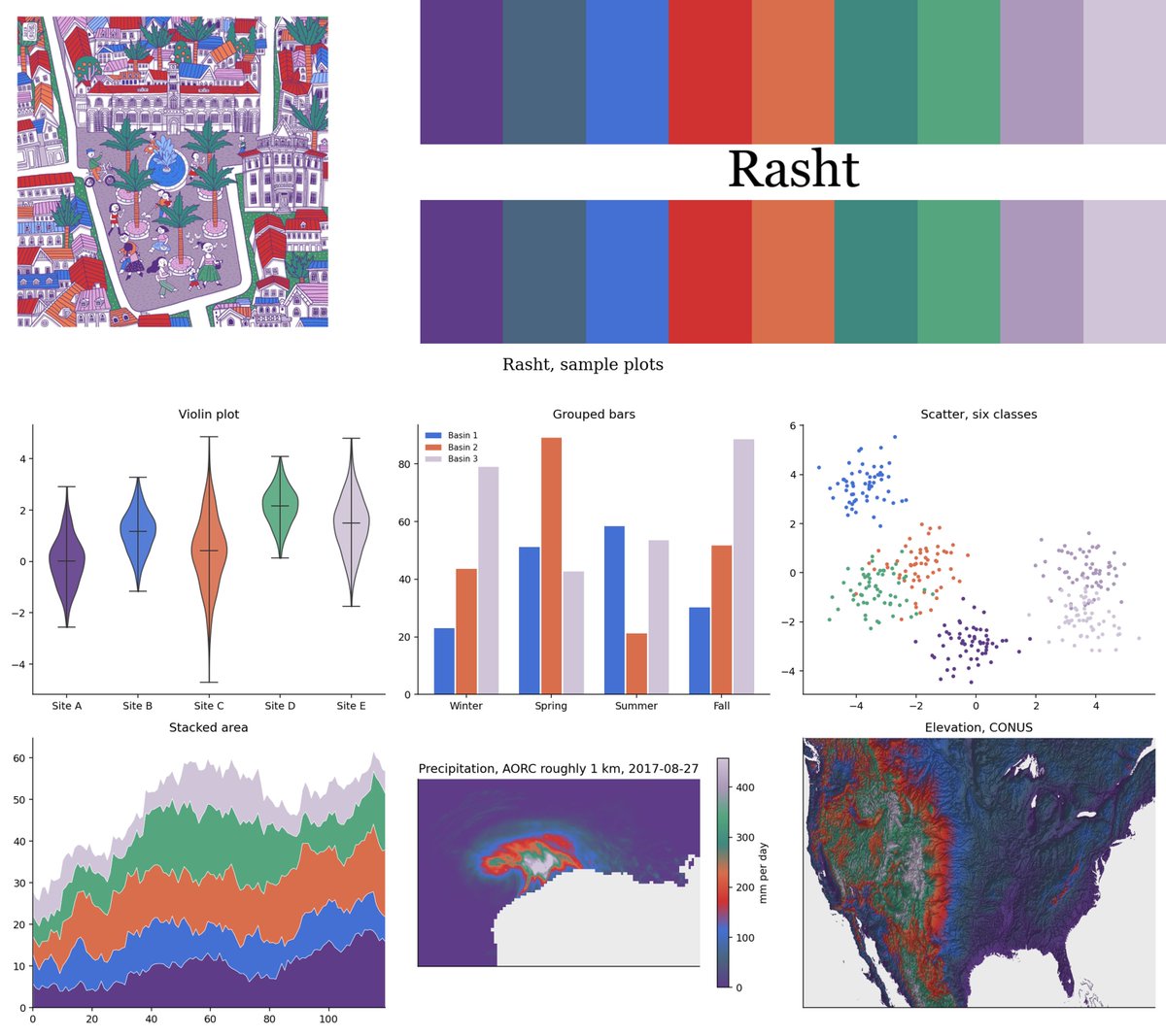 HydroMohsen's tweet photo. Introducing the latest addition to Rang Palettes: Rasht | رشت
Rasht gets its colors from a 2023 piece by @BahariiNasim and translates its visual character into a palette for data visualization.

If you have not tried Rang Palettes yet, check it out: https://t.co/3bzN4xzvII https://t.co/cmLcu4crm0