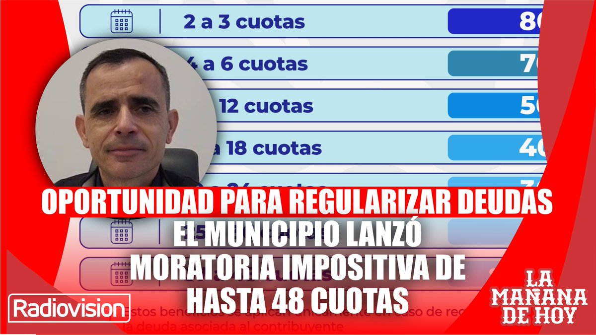 Radiovision995's tweet photo. MORATORIA MUNICIPAL EN COMODORO
El secretario de Recaudación, Luis Perea, brindó detalles sobre la implementación del nuevo plan de alivio fiscal aprobado para regularizar deudas impositivas municipales vencidas al 31 de julio de este año.
🔗https://t.co/vVS7h932KZ https://t.co/uA18R39XUk