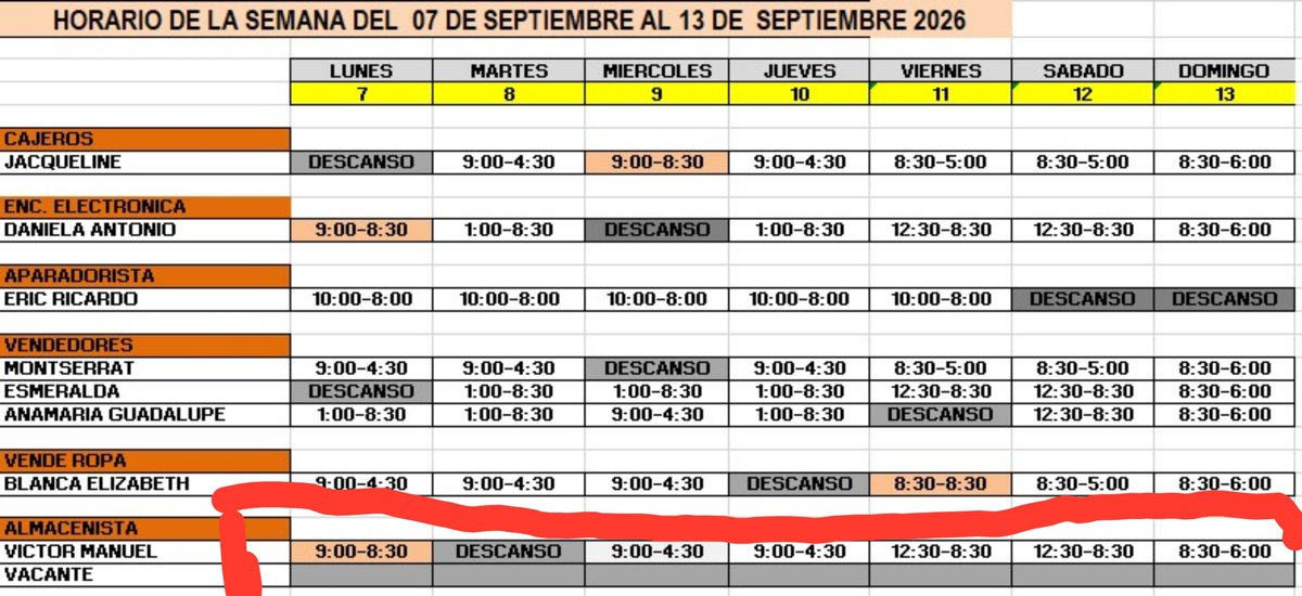 VRMAN2000's tweet photo. @Bhermanos @PROFEDET @TFCA_mx Para que luego no digan que no soy empleado de grupo Batta, ahí se puede observar en este horario pasado en la parte inferior mi puesto como almacenista y mi horario, quiero una explicación, por favor. https://t.co/2uSVgW8Guy