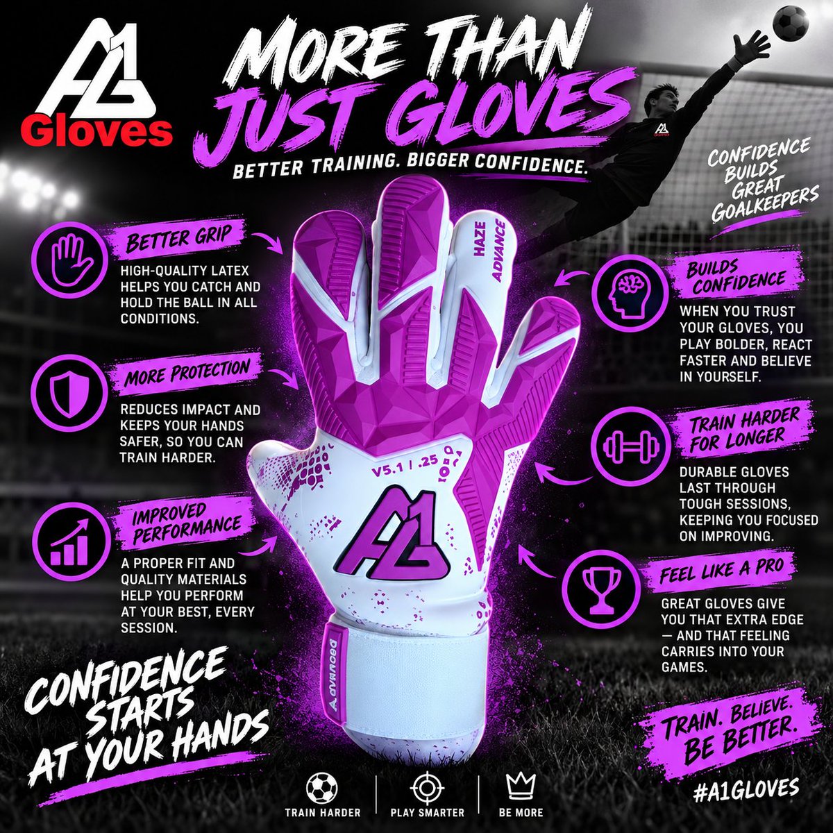 AdvancedGk's tweet photo. 🥅 CONFIDENCE STARTS WITH YOUR HANDS. 🧤

Goalkeeper training is all about repetition — catching, handling, diving, reacting and pushing yourself to make that next save. But to train with confidence, you need gloves you can trust.

https://t.co/O7O5yfVtKN https://t.co/G9R36Ba8MQ