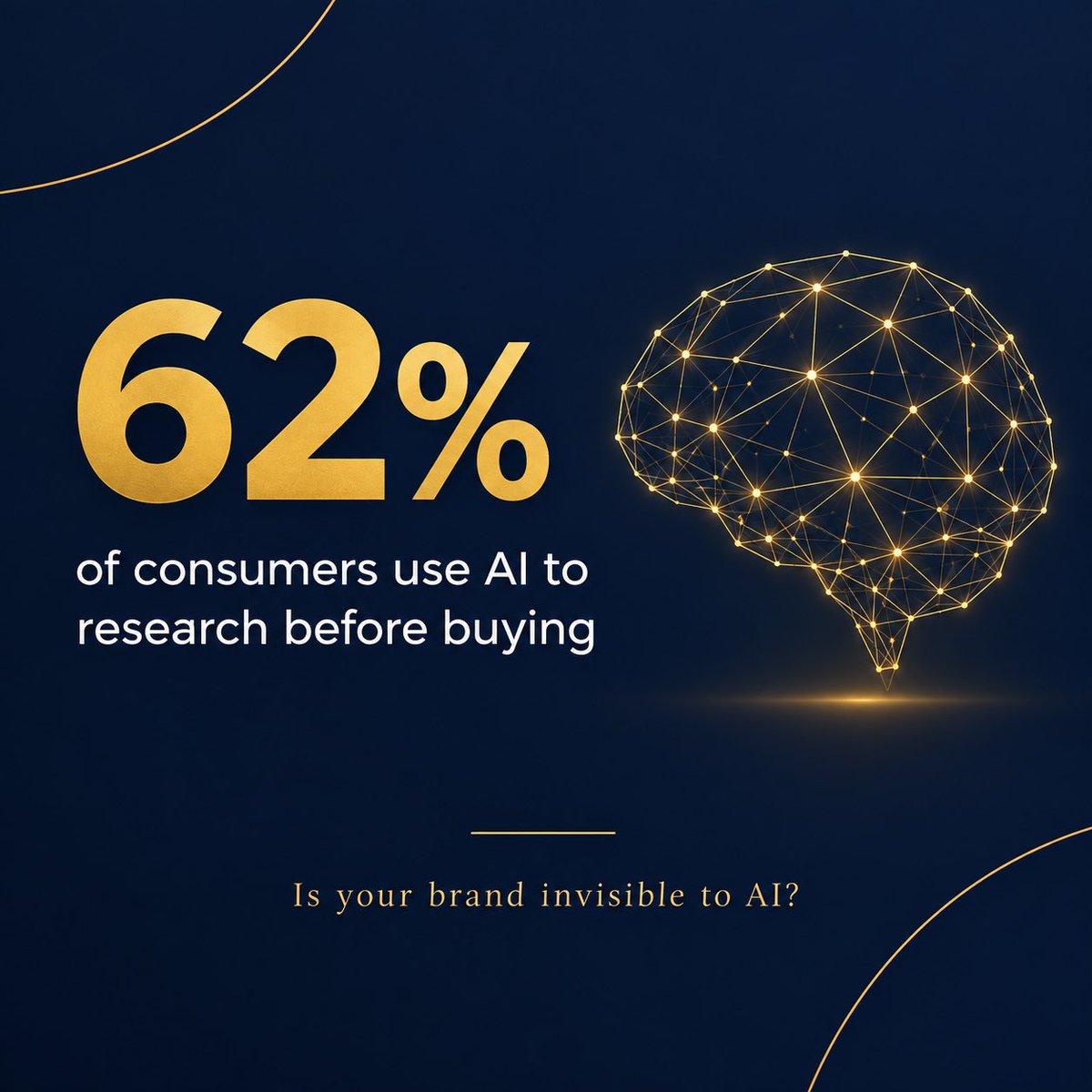 HollyGlobeAI's tweet photo. 62% of consumers use AI to research purchases. Gartner: organic search traffic to drop 25% by end of 2026.

If ChatGPT can't find your brand, you're losing customers.

GEO (Generative Engine Optimization) = get cited by AI, not just ranked by Google.

#HollyGlobe #GEO #AIMarketing #SEO