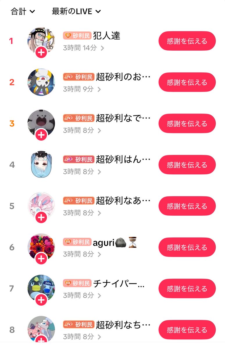 jarijariboy's tweet photo. 改めてクラウンありがとうございましたぁ！！！！！
4位からの大逆転劇マジで感動しました。本当にうちが世界一の団結枠だったし最高すぎたしマジで言葉が上手く纏まりません。
マジでヤバすぎました。これからも砂利ボーイに着いてきてくれたら嬉しい💪世界にみんなで羽ばたこう！！！ https://t.co/Ljp57MIbg5