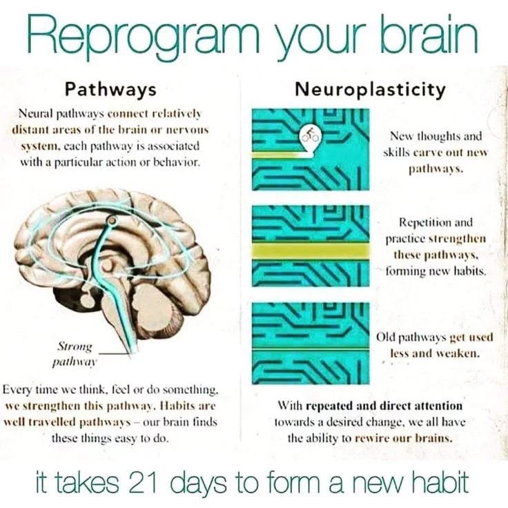 inamorata_xx's tweet photo. #Reprogram your brain https://t.co/I0iLE8uvVa