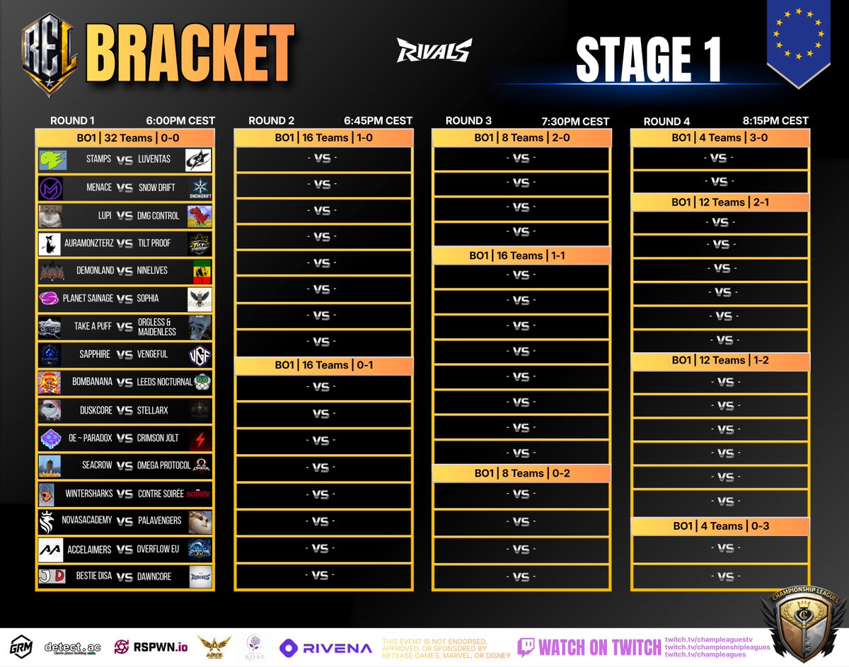 Rivals_Comp's tweet photo. 🇪🇺  WE ARE LIVE!! LETS GET IT! 🔥 

The Rivals Europe League (REL) is officially LIVE! 🔥 

Tonight, Europe's top squads hit the battlefield as REL Season 1 – Week 1 kicks off. Expect insane plays, clutch moments, rivalries, and pure chaos from start to finish. ⚔️🏆

We're beyond excited to get this season underway and showcase some of the best competition Europe has to offer. 💯

🎥 Tune in LIVE:
📺 Twitch Channel 1: https://t.co/fJSseOpAdv
📺 Twitch Channel 2: https://t.co/s5J12duZ9X

Grab your snacks, lock in, and don't miss the action. 👀🔥
Good luck to all competing teams! 🍀

#REL #RivalsEuropeLeague #ChampionshipLeagues #Esports #MarvelRivals #Ignite #ProEsports