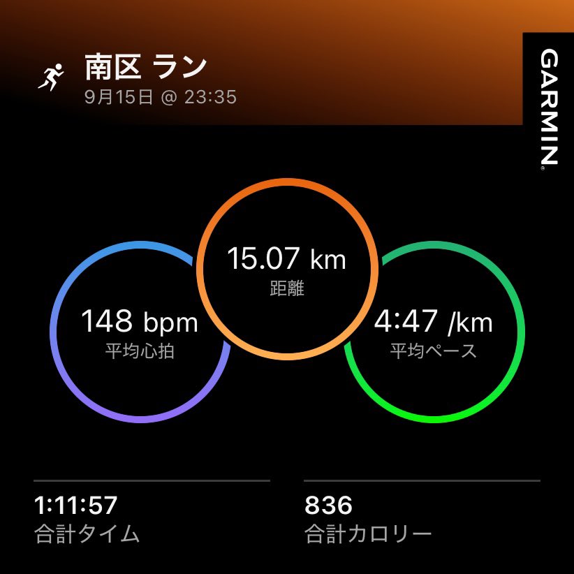 gaitpilates's tweet photo. Eペース維持15km
150bpm以下で脈拍変わらず
徐々にペースが上がってきた！
ぶっ飛ばしたい気持ちを抑えて
積み立てるよおおお🔥 https://t.co/b7w8t0YmDW