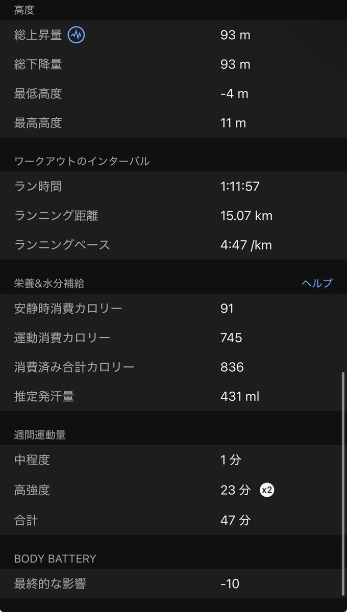 gaitpilates's tweet photo. Eペース維持15km
150bpm以下で脈拍変わらず
徐々にペースが上がってきた！
ぶっ飛ばしたい気持ちを抑えて
積み立てるよおおお🔥 https://t.co/b7w8t0YmDW