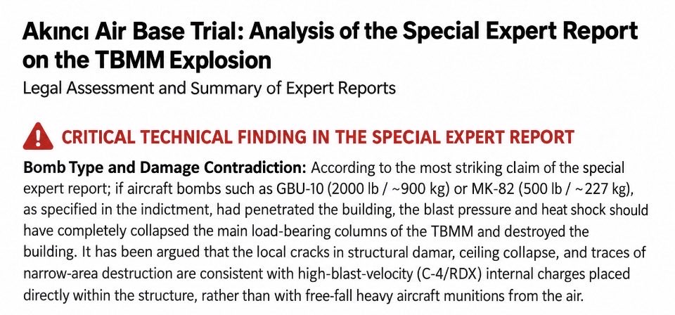 LawyerTuranC's tweet photo. @OliverJanich US and Turkish politicians and media lied.
Turkey's 9/11
On July 15, 2016, officials said coup plotters bombed Parliament with F-16s.
⚠️Expert Report:
The damage was not from an air bomb. It was caused by explosives placed inside.
#Turkeys911
👇 https://t.co/zGSdKdRMzf