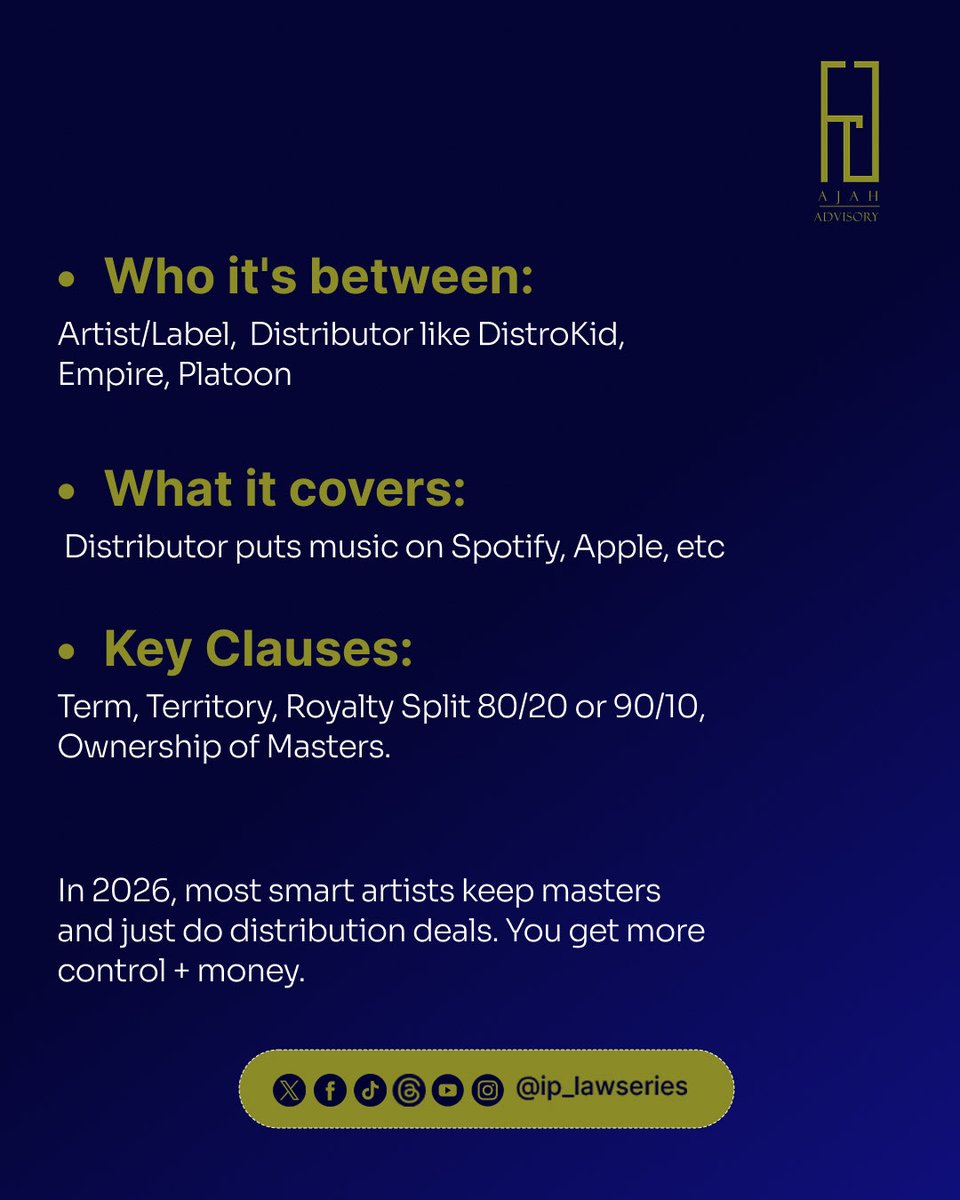 IPlawseries's tweet photo. Did you know ❓

While distributors focus on the logistics of moving the music and collecting streaming royalties, a licensing agreement grants specific permission to third parties to use that copyrighted music in exchange for fees.

#iplawserieswithajah #ips #distribution  #copy https://t.co/qDWnwf2UmZ