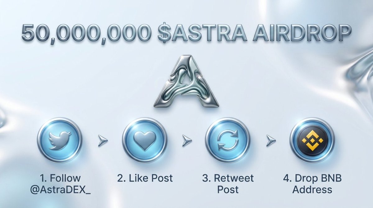 AstraDEX_'s tweet photo. $ASTRA Airdrop is Open - 18 hours 🪂 

Drop your $BNB Address &amp; RT ♻️ 

Follow @AstraDEX_ with notis ON 🚨

Every wallet GETS 125,000 #ASTRA ✨ https://t.co/XbozBQrwvU