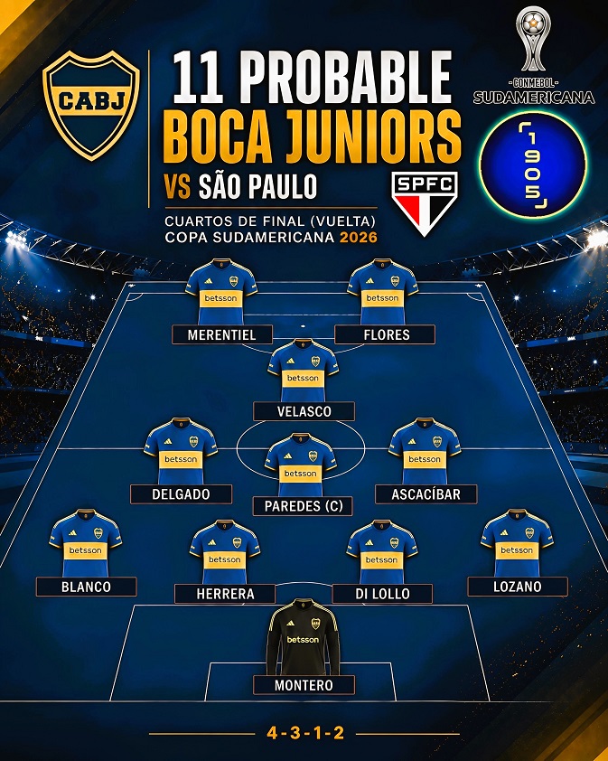 ElBlogdBoca's tweet photo. #BOCA VS #SaoPauloFC HACE 10 PARTIDOS QUE NO GANA en #Brasil VUELTA 4tos. #CopaSudamericana El #VascoArruabarrena HARÍA 1 SOLO CAMBIO RESPECTO de la ALINEACIÓN en el PARTIDO de IDA #MiltonDelgado por #TomásBelmonte CON el EMPATE PASA el #Xeneize La INFO👉https://t.co/3oarRn2i26 https://t.co/sSHTLhvrq8