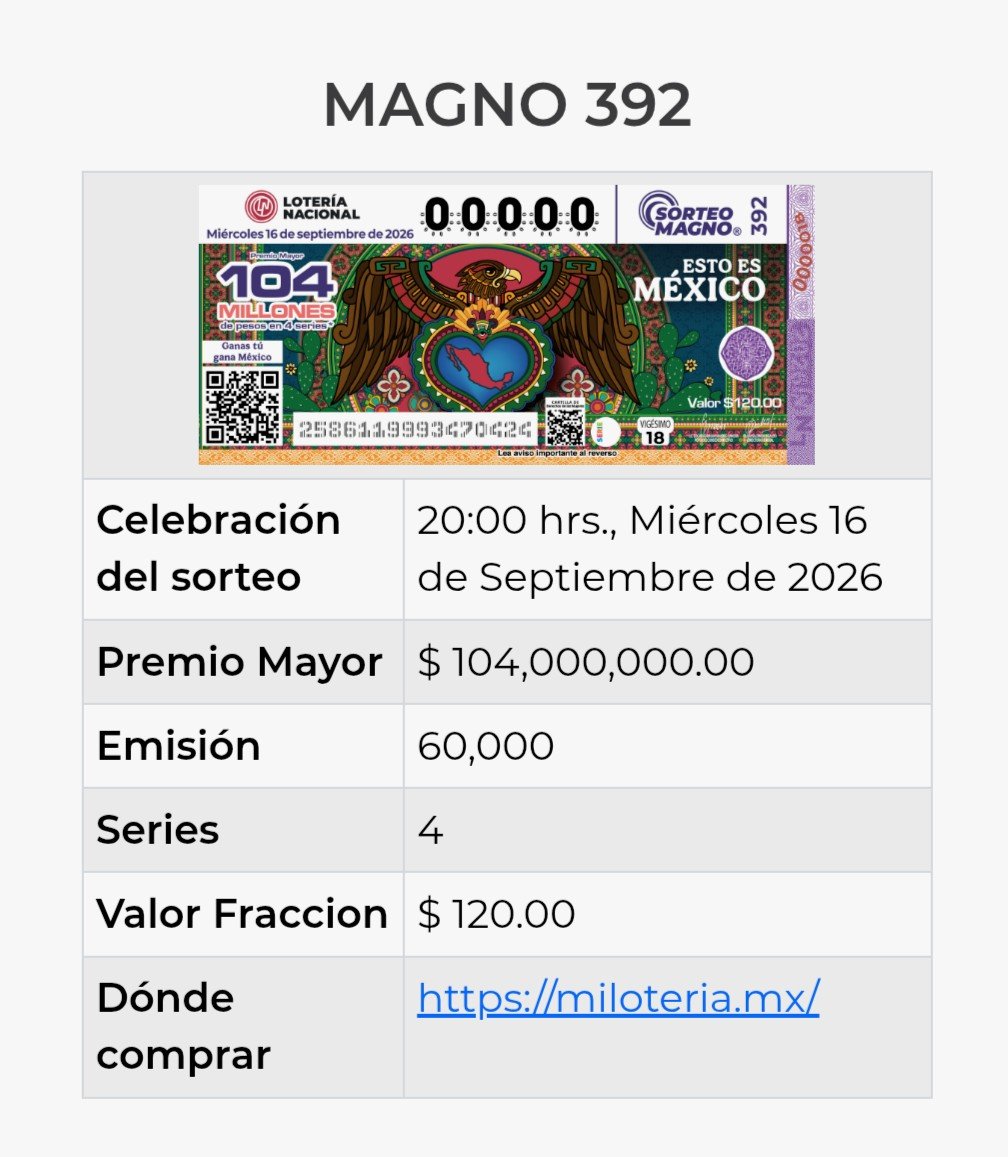 Ari_Arciniega6's tweet photo. Amigos les hacemos atentamente una invitación para unirse al Sorteo Magno #392 dónde sabremos Los ganadores según las 2 últimas cifras del premio Mayor de las 2 Rifas que Gracias a ustedes ya culminaron , será el día de mañana Miércoles 16 de Septiembre a las 8 pm , Les deseamos mis 🐕🐈 y 🙋 infinidad de Suerte🍀