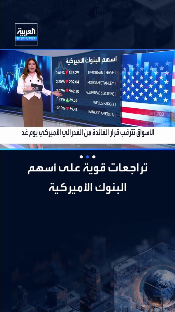 تراجعات أسهم البنوك الأميركية تهبط بمؤشرات وول ستريت.. _Business 
