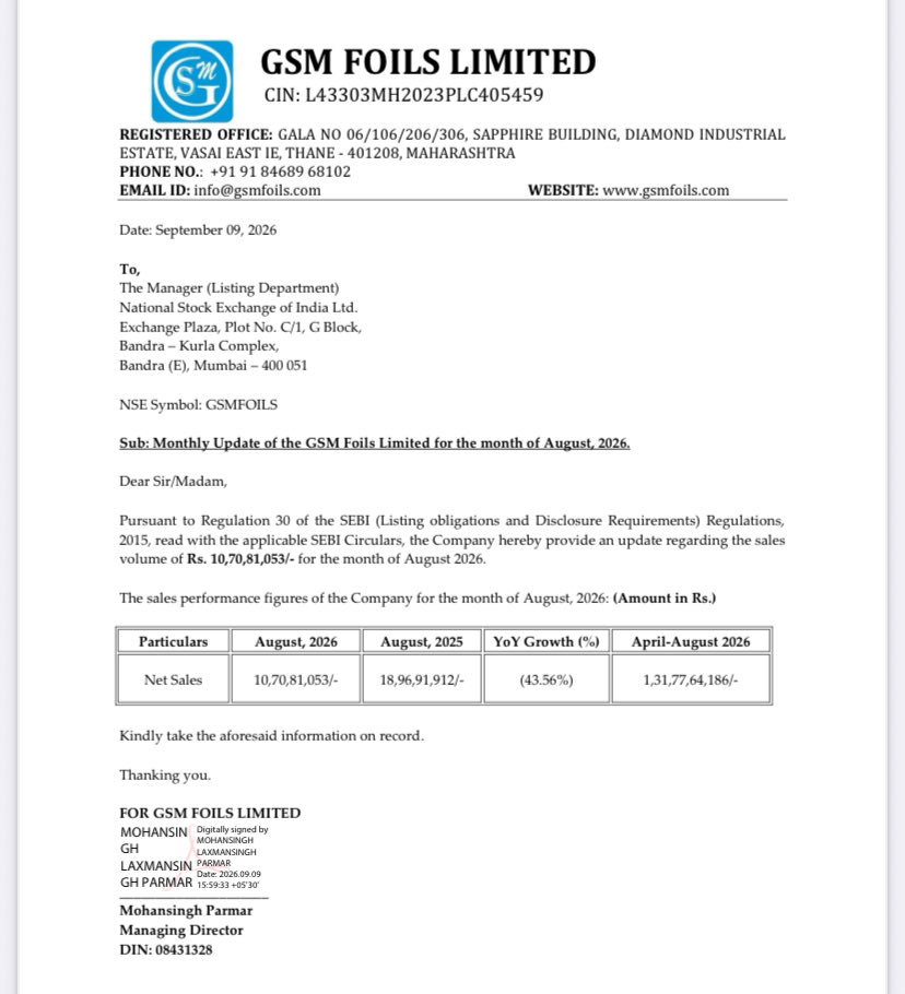 Prince_0851's tweet photo. Classic Bookish Example of #Perfect #DoubleBottom in the RealWorld of #StockMarket.
Due to #BlackSwanEvent of #GSM Foil, this double bottom is formed.
One more bad news from Co August YoY Sales de-growth of 43.56%.
August month Sales de-growth is a #BigRedFlag https://t.co/5V5x6pefG5