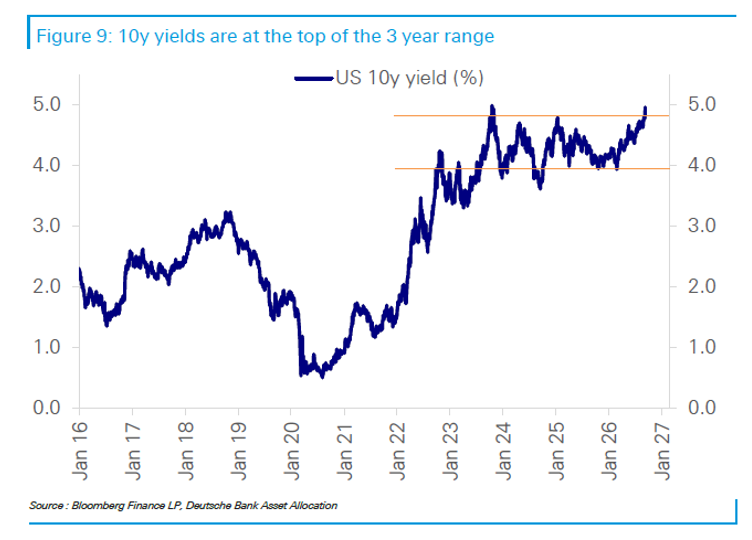 ChartandStocks tweet picture