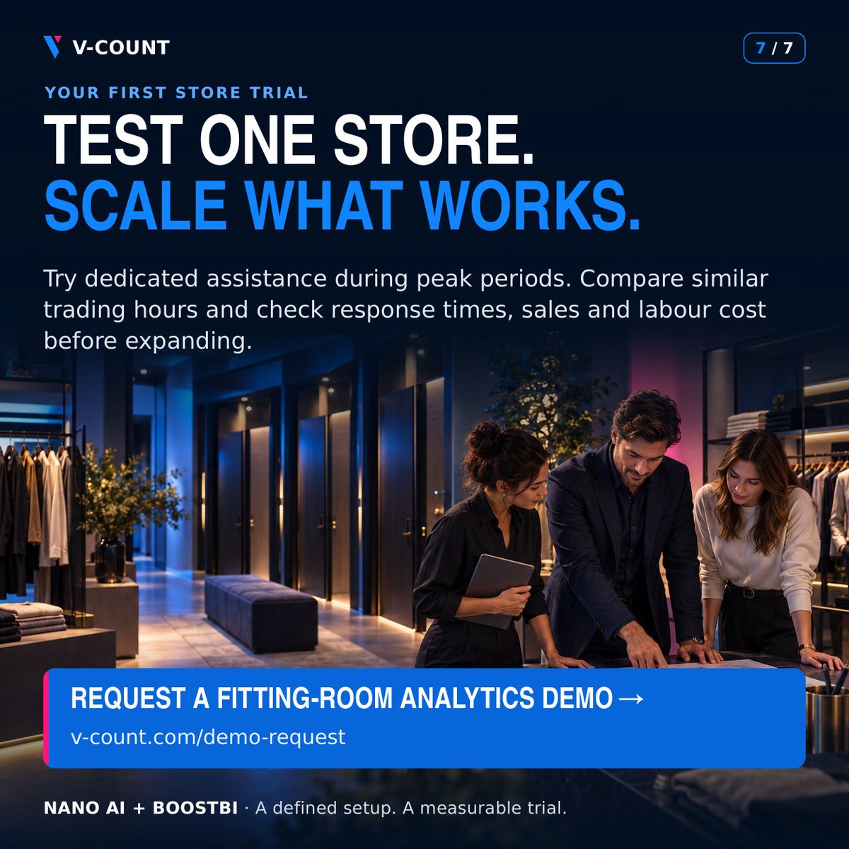 VCount's tweet photo. Compare stores. Test one location. Scale what works.

MINISO reported ~8–9% to ~15–16% conversion over two years—a broader retail result, not a fitting-room trial.

Counts measure visits, not unique shoppers.
Demo: https://t.co/HzFiVc3f8V
#RetailAnalytics https://t.co/UayjR8FfV2