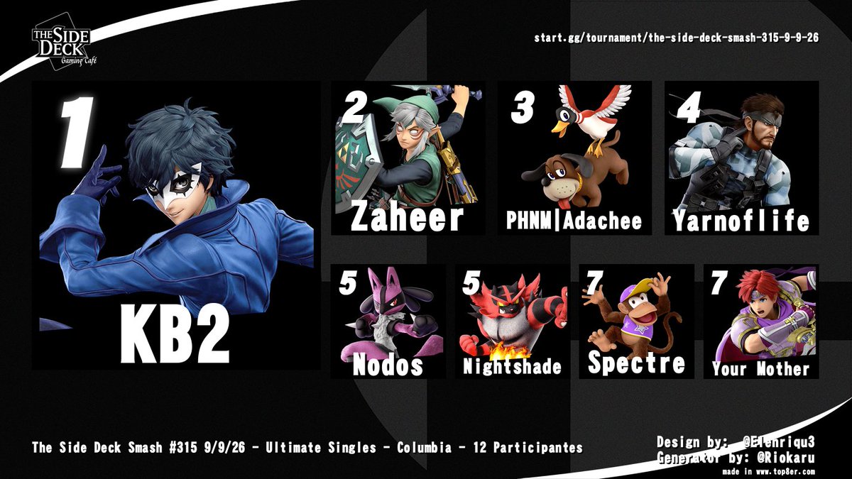 adachee_gage's tweet photo. Howdy everyone!
Thank you so much for coming out to this weeks Side Deck!
Sorry about the late post as i've just gotten back from Riptide
Also, 64 will be streamed before Ultimate this week
This week will be:
64 @ 6:00
Ultimate Singles @ 6:45
Melee @ 7 
Cant wait to see u there! https://t.co/awOw5rlQaZ